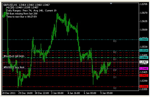 hedging forex trading system